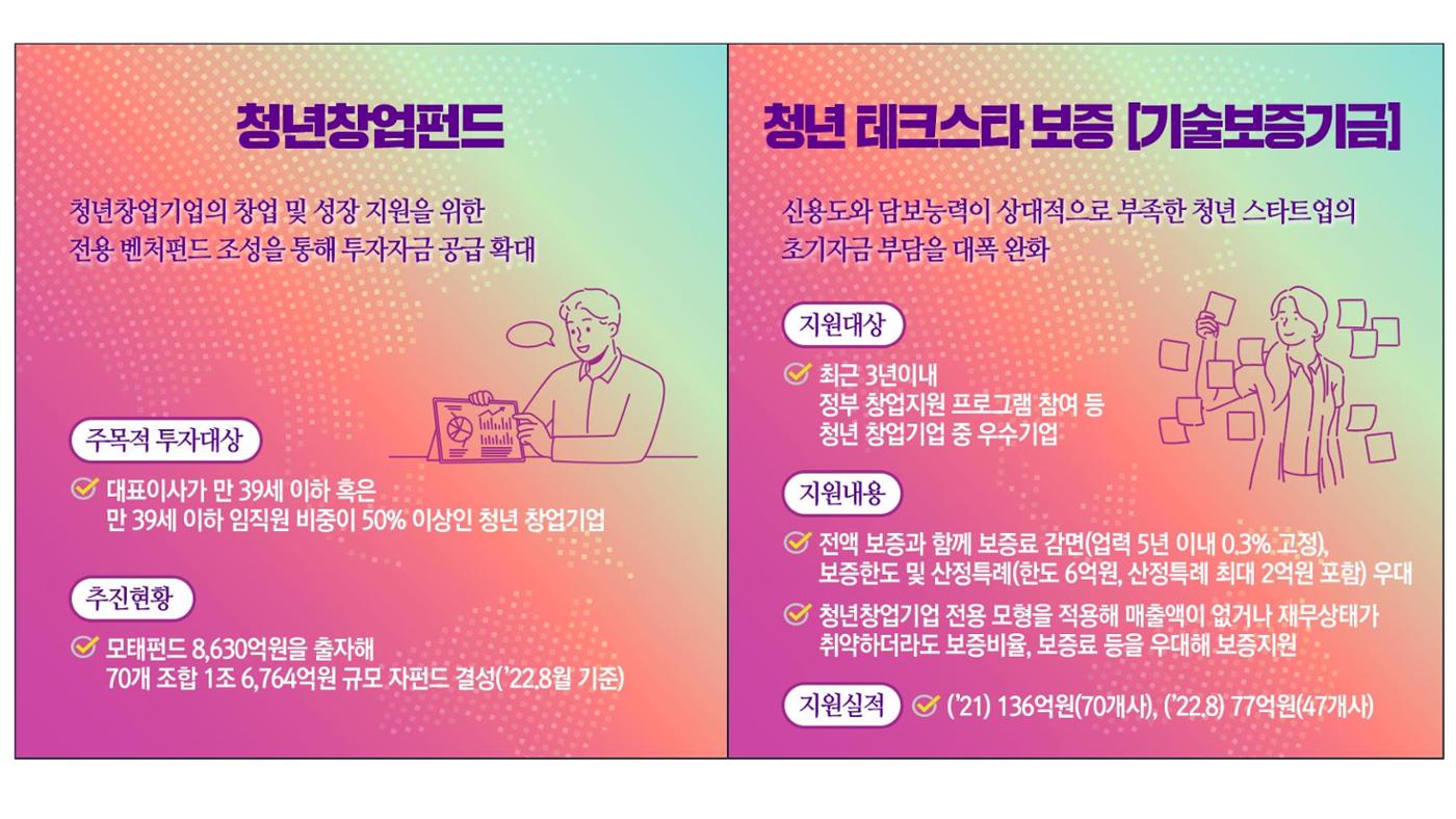시험1 40페이지