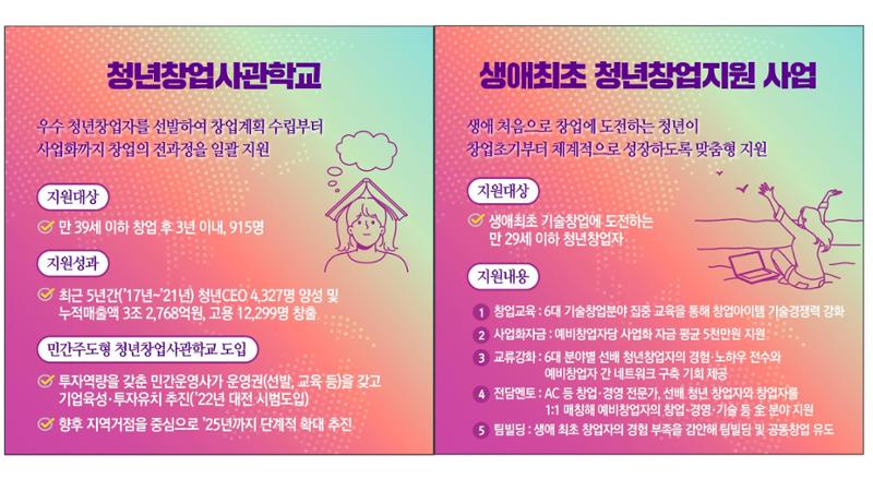 시험1 39페이지