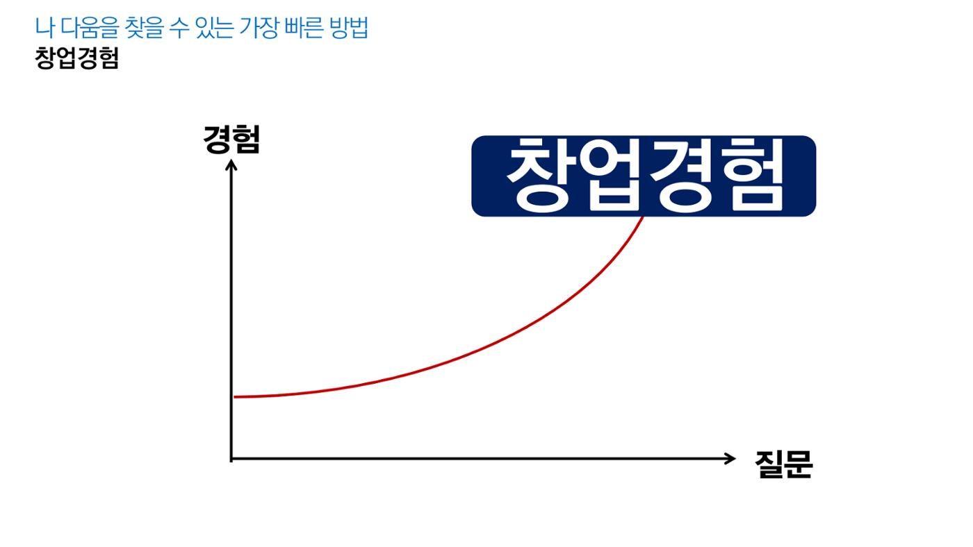 시험1 46페이지