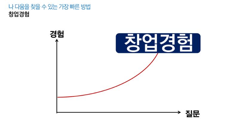 시험1 46페이지