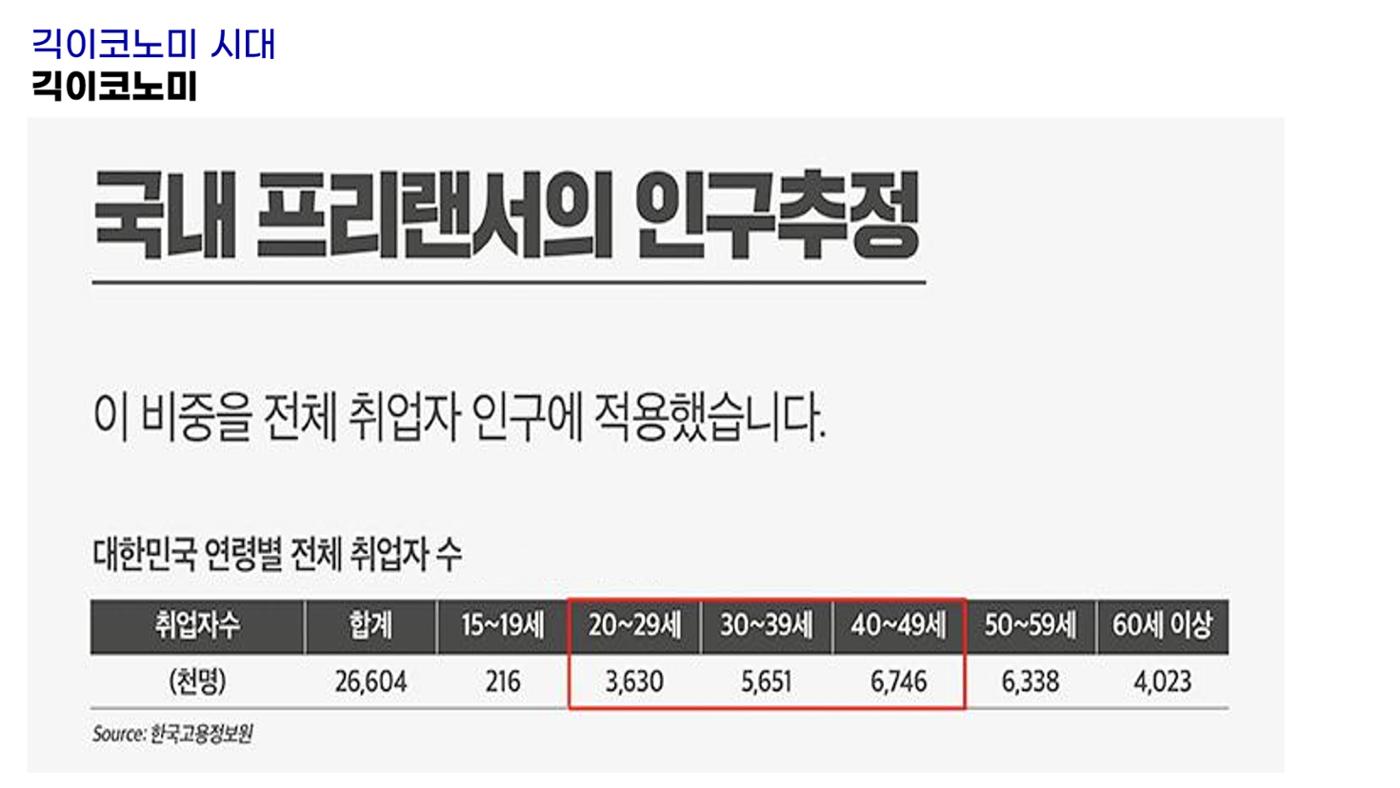 시험1 29페이지