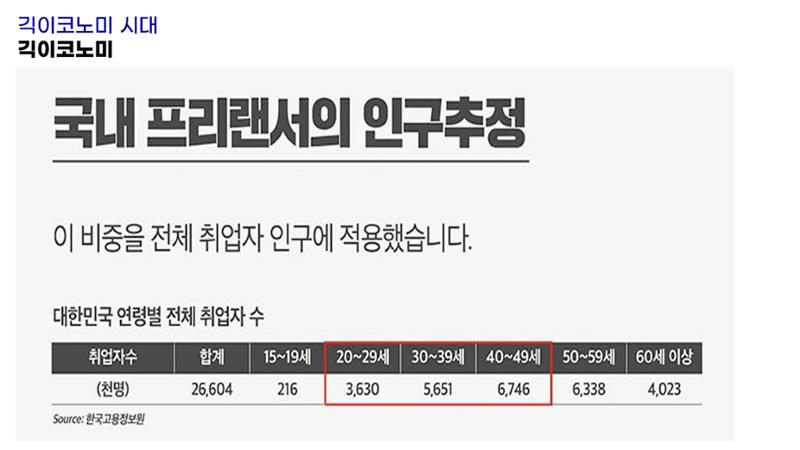 시험1 29페이지