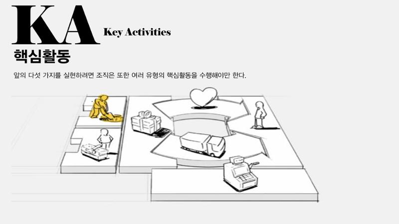 시험1 105페이지