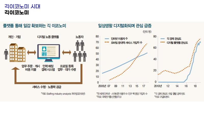 시험1 26페이지
