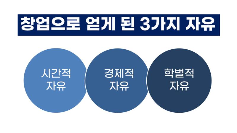 시험1 50페이지