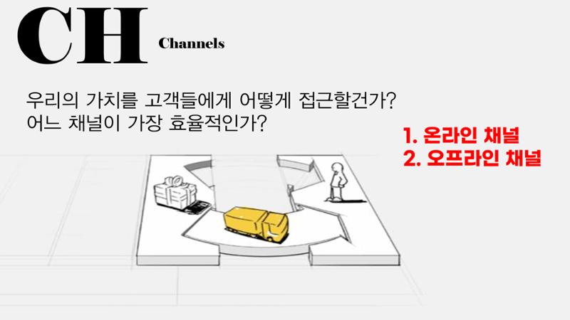 시험1 98페이지