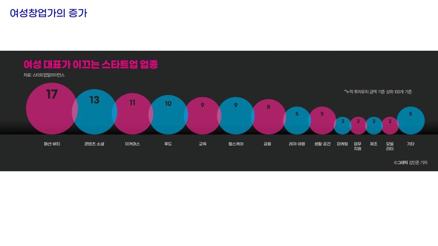 시험1 34페이지