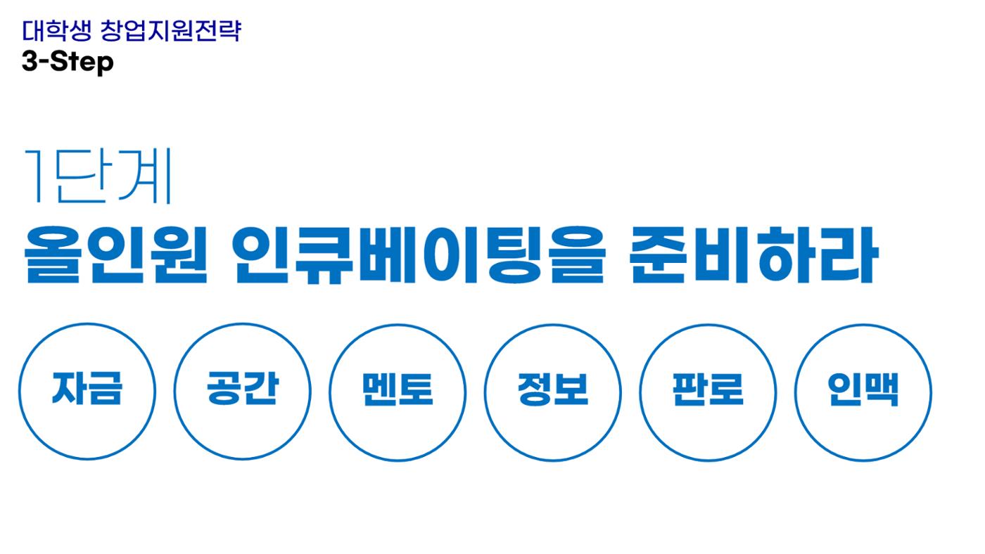 시험1 55페이지