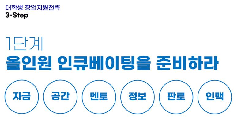 시험1 55페이지