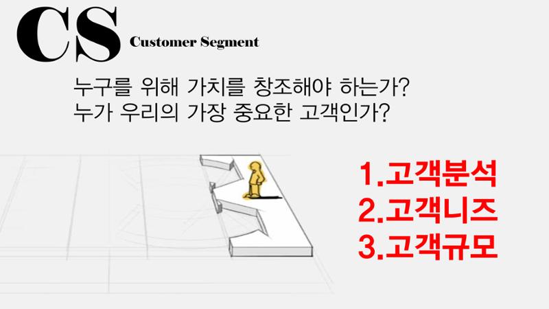 시험1 94페이지