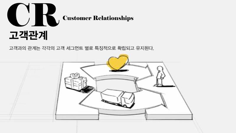 시험1 99페이지