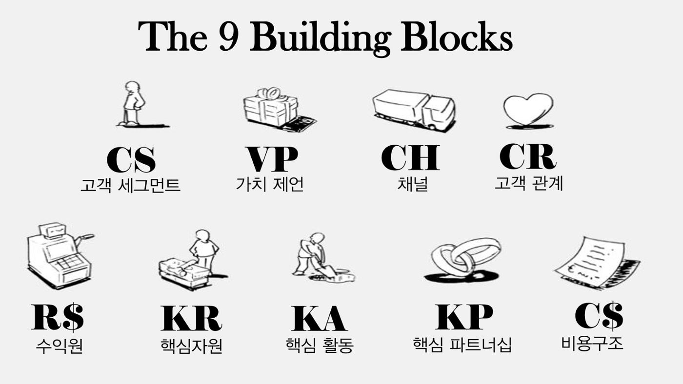 시험1 92페이지