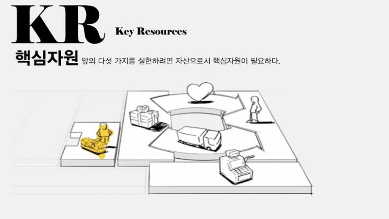 시험1 103페이지