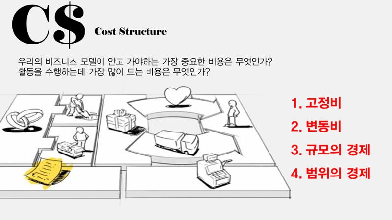 시험1 111페이지