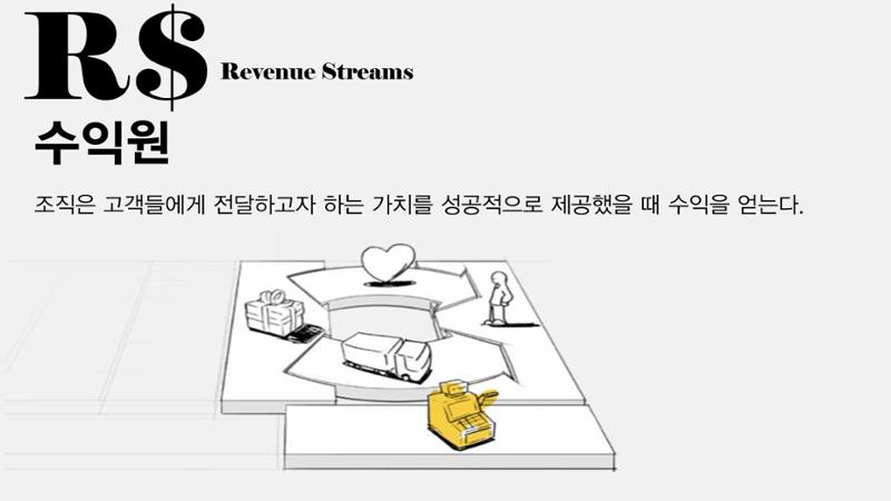 시험1 101페이지