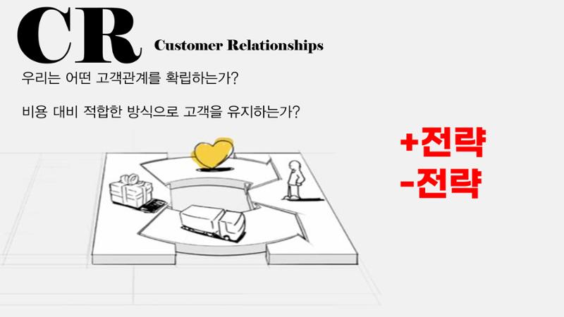 시험1 100페이지