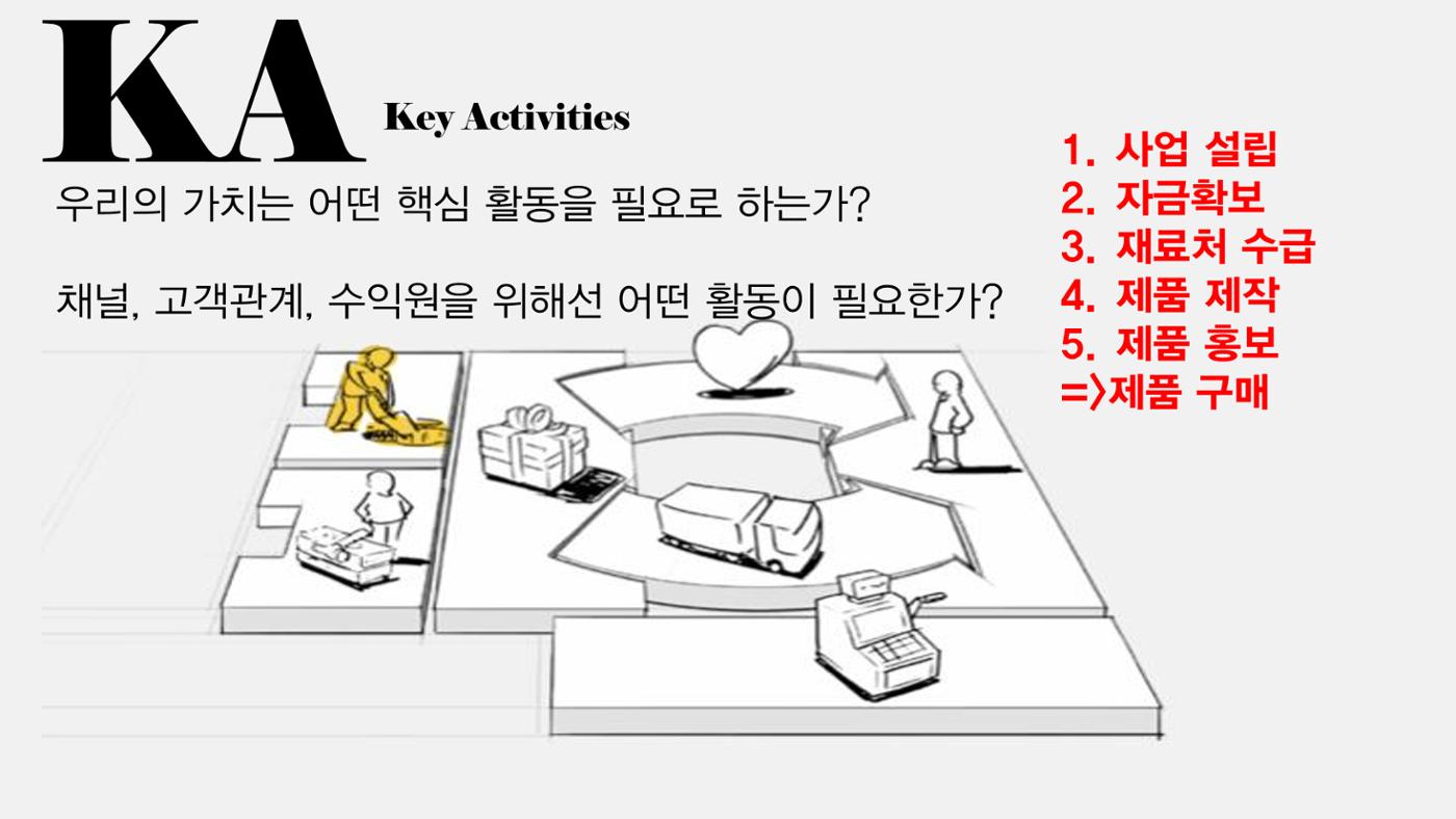 시험1 106페이지
