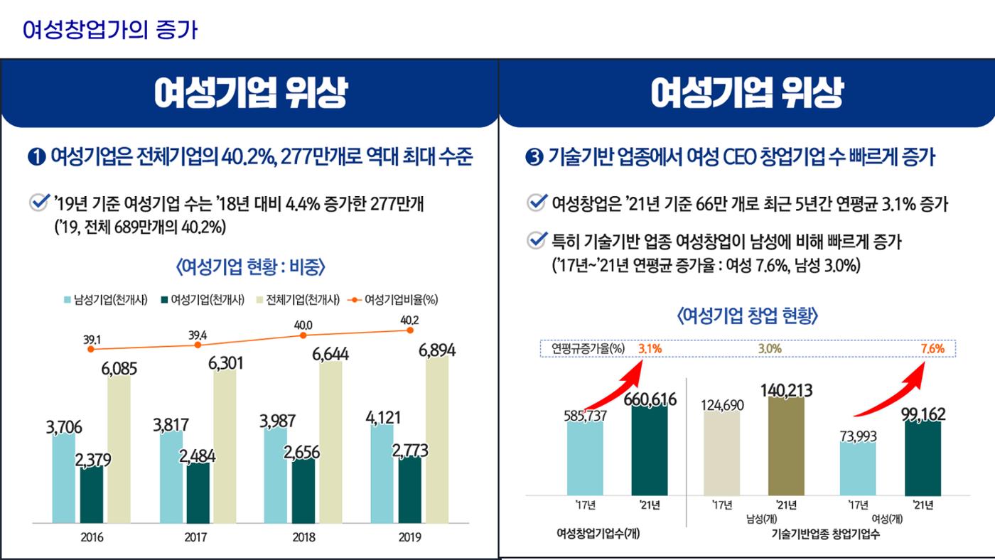 시험1 35페이지
