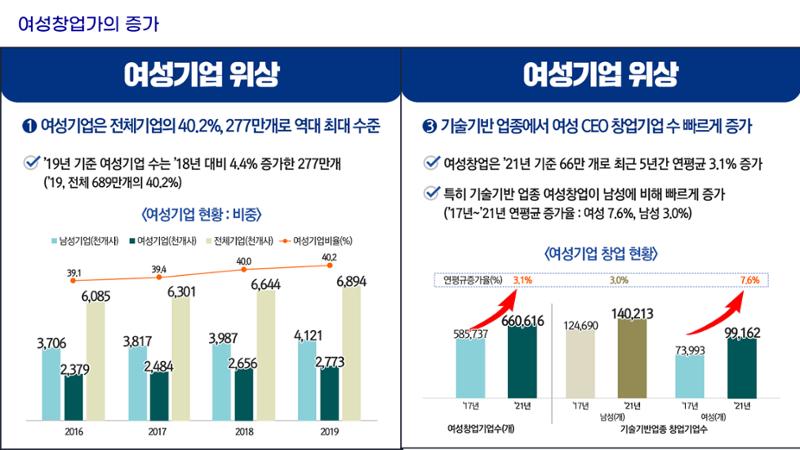 시험1 35페이지