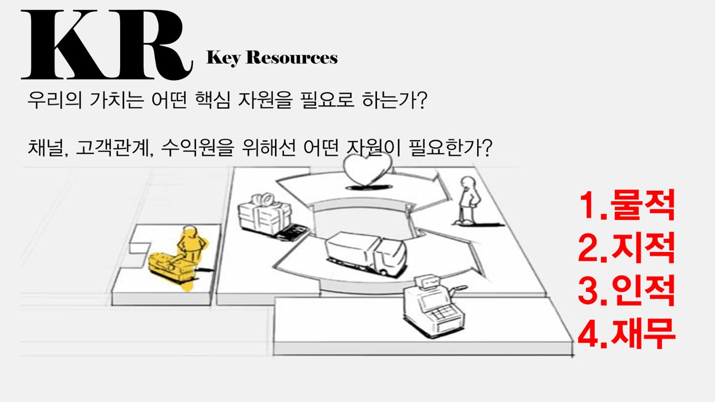 시험1 104페이지