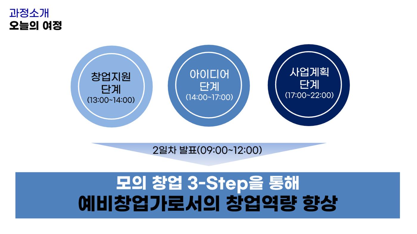 시험1 51페이지