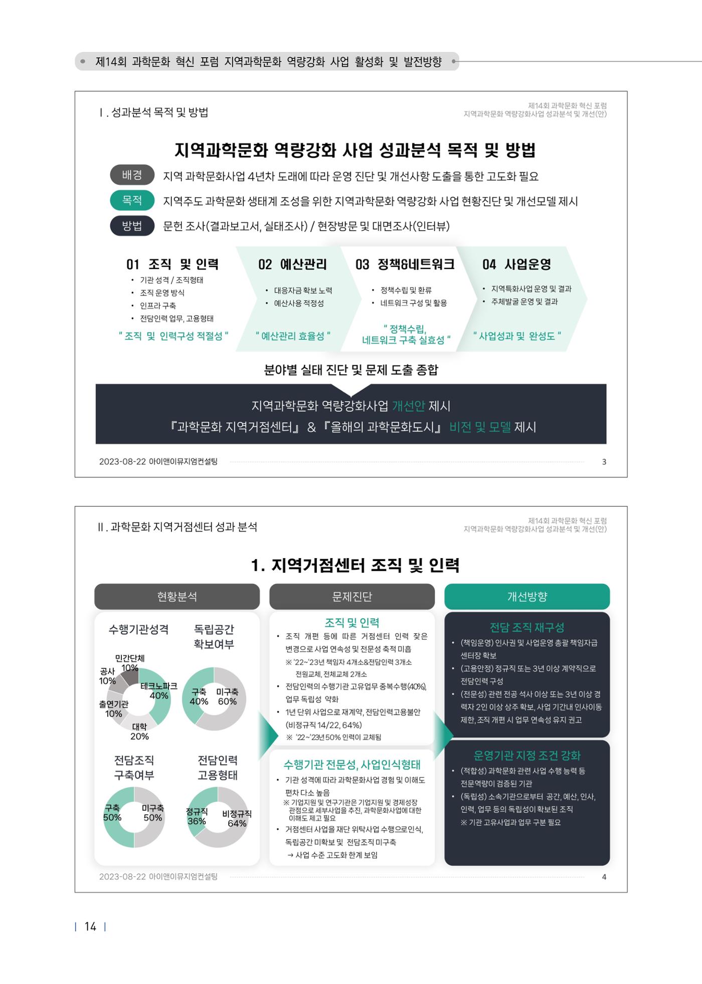 제14회 과학문화 혁신포럼 자료집_지역과학문화 역량강화 사업 활성화 18페이지