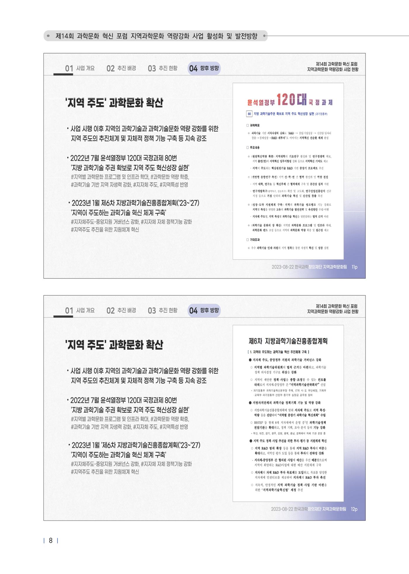 제14회 과학문화 혁신포럼 자료집_지역과학문화 역량강화 사업 활성화 12페이지