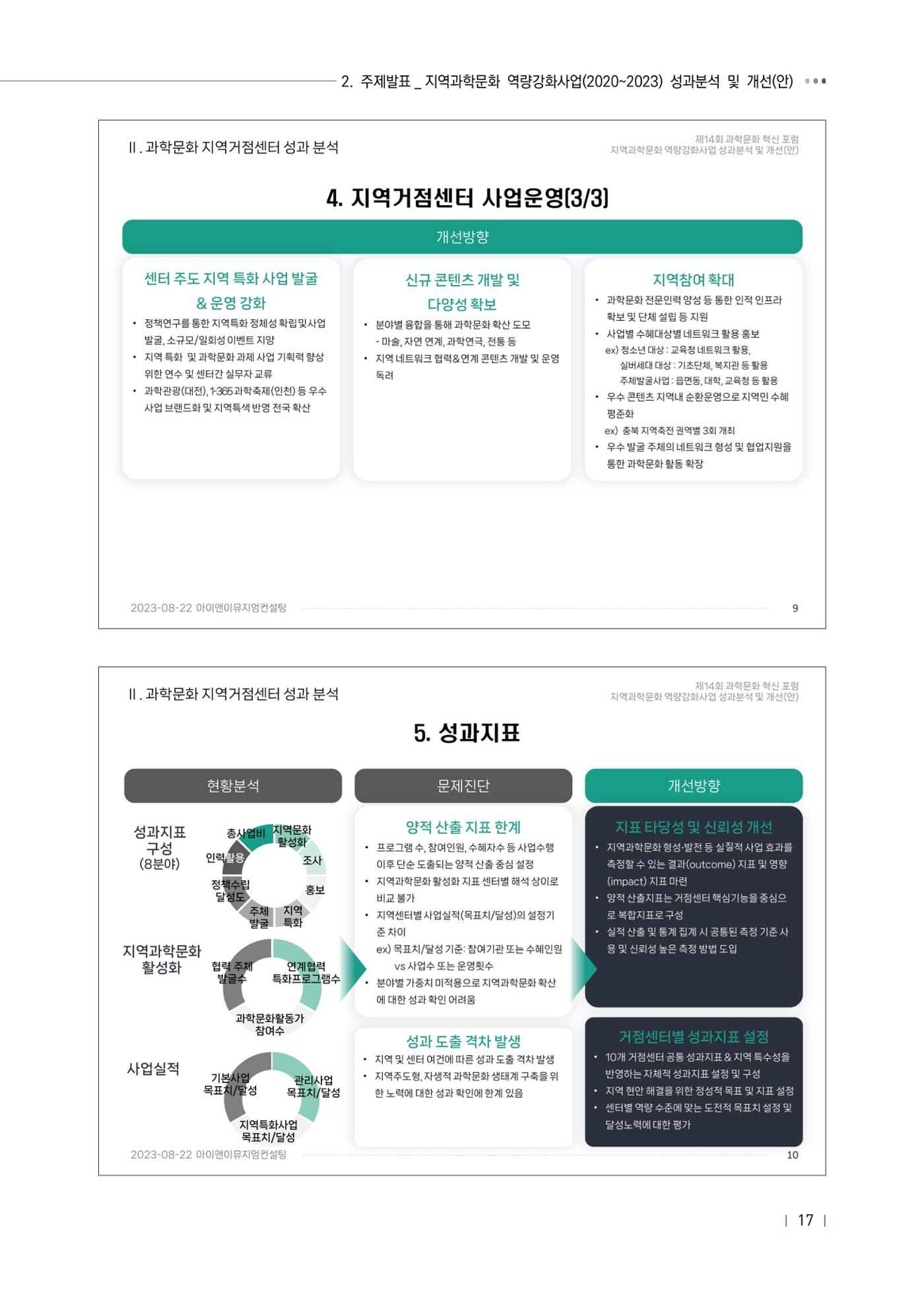 제14회 과학문화 혁신포럼 자료집_지역과학문화 역량강화 사업 활성화 21페이지