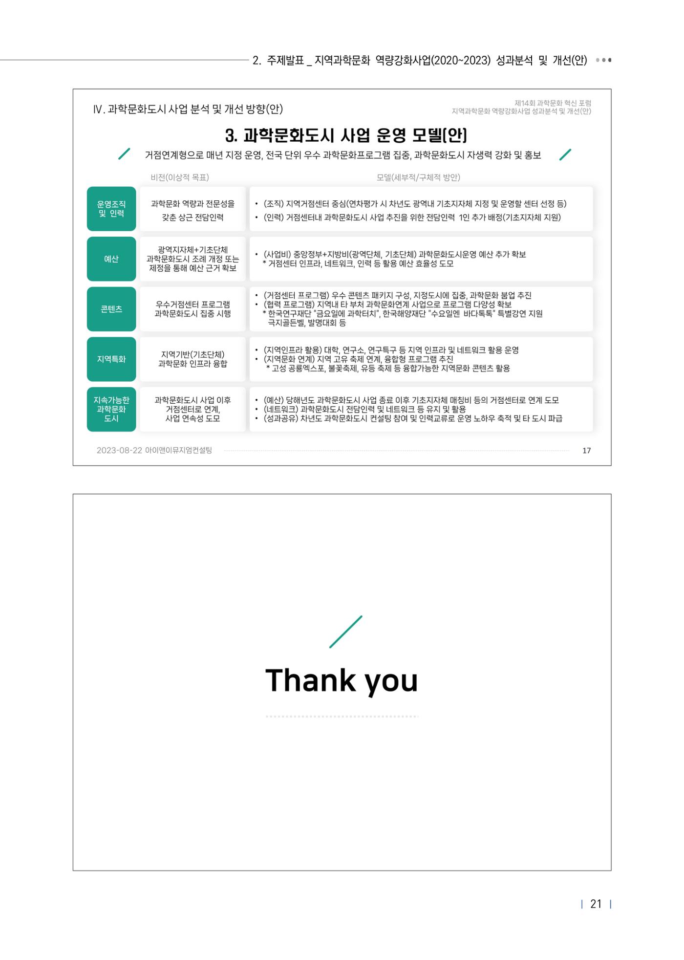 제14회 과학문화 혁신포럼 자료집_지역과학문화 역량강화 사업 활성화 25페이지