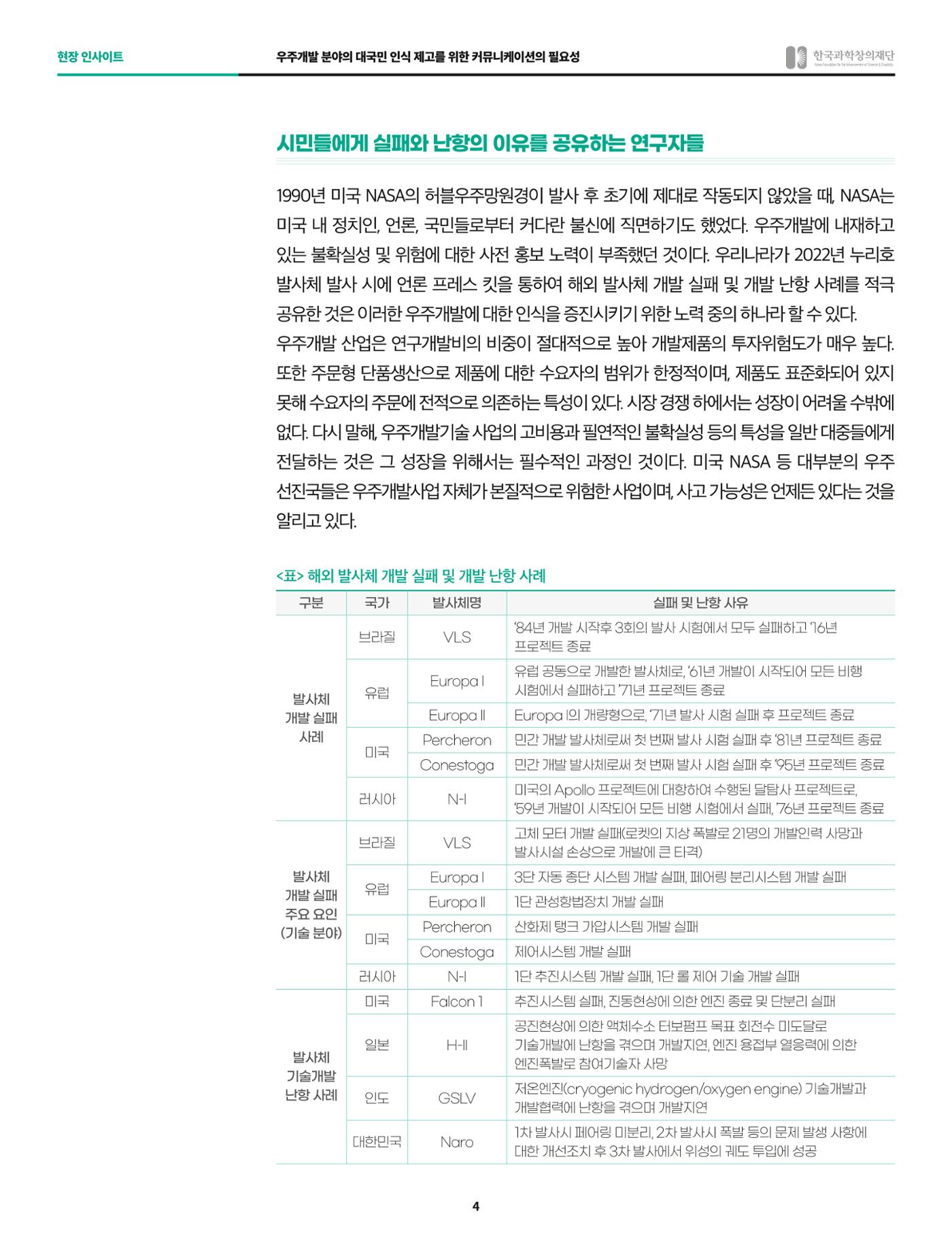 현장인사이트_우주개발 분야의 대국민 인식 제고를 위한 커뮤니케이션의 필요성 4페이지