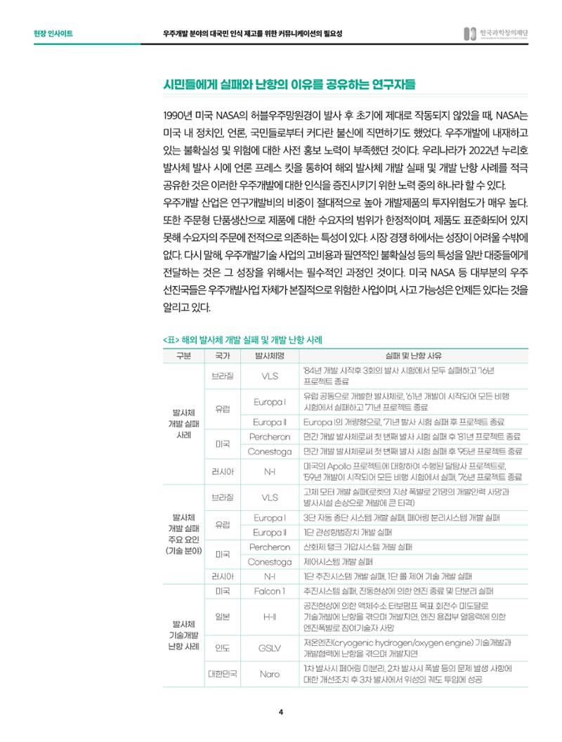 현장인사이트_우주개발 분야의 대국민 인식 제고를 위한 커뮤니케이션의 필요성 4페이지