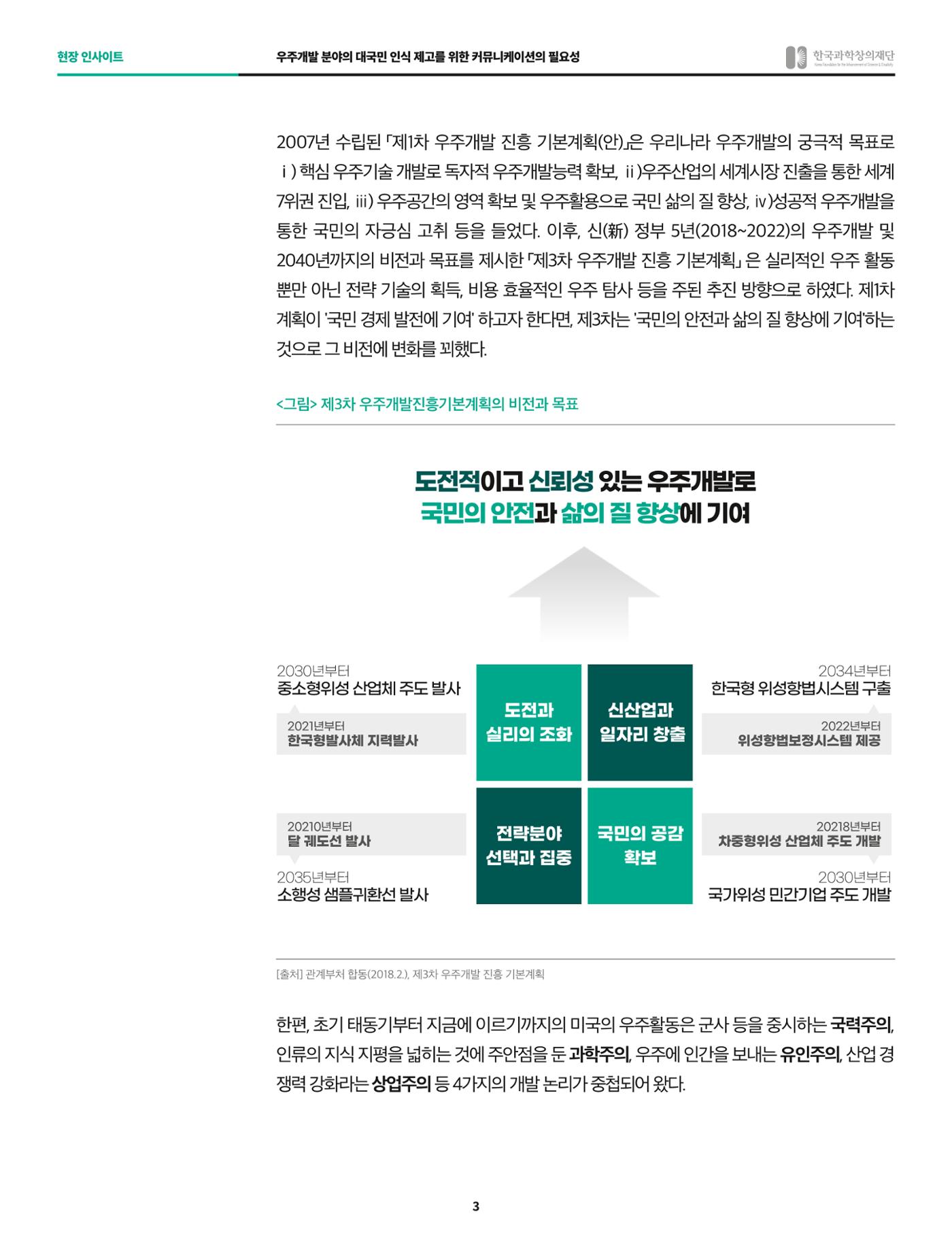 현장인사이트_우주개발 분야의 대국민 인식 제고를 위한 커뮤니케이션의 필요성 3페이지