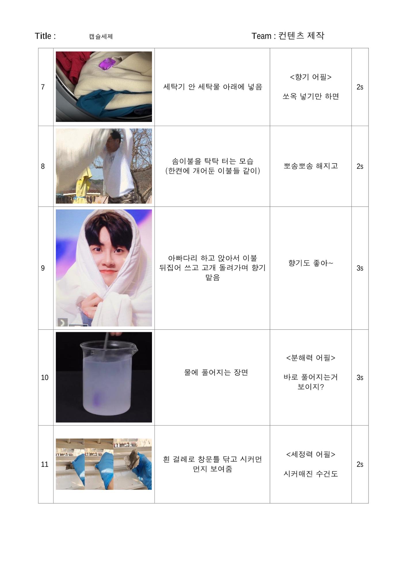 캡슐세제(최종) 3페이지
