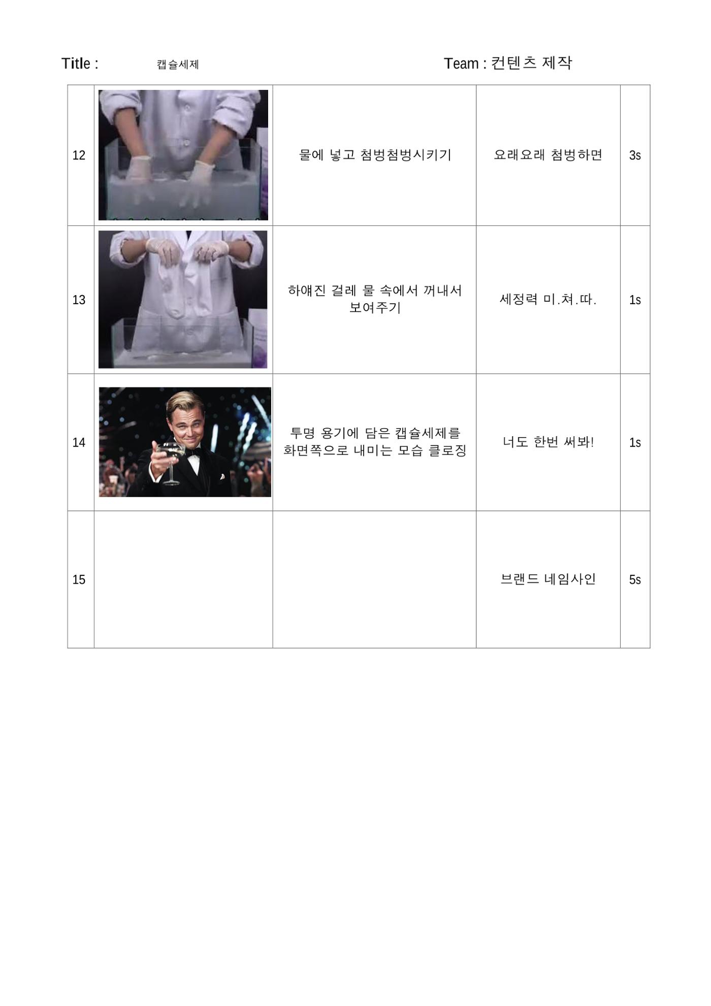 캡슐세제(최종) 4페이지