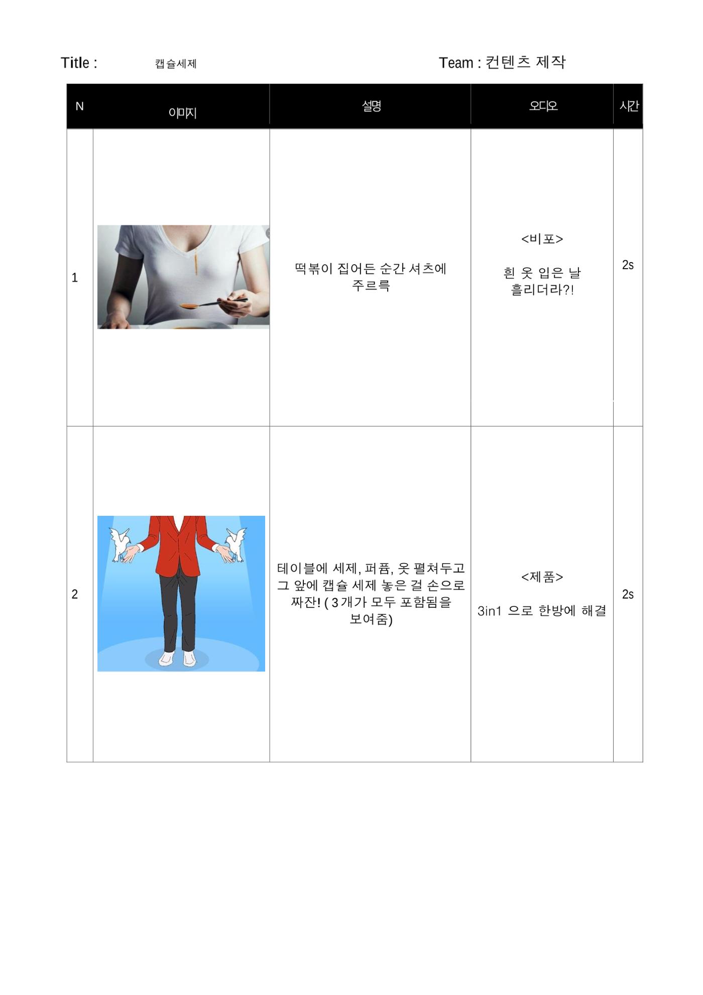 캡슐세제(최종) 1페이지