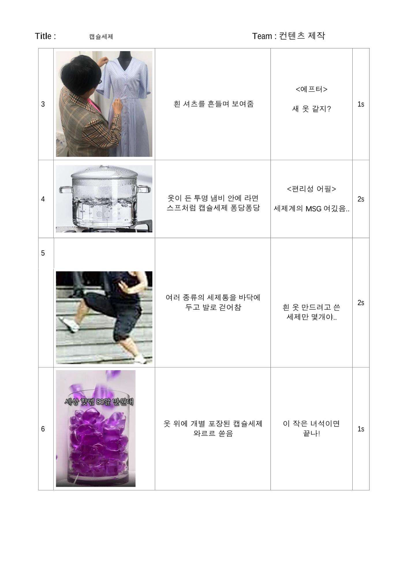 캡슐세제(최종) 2페이지