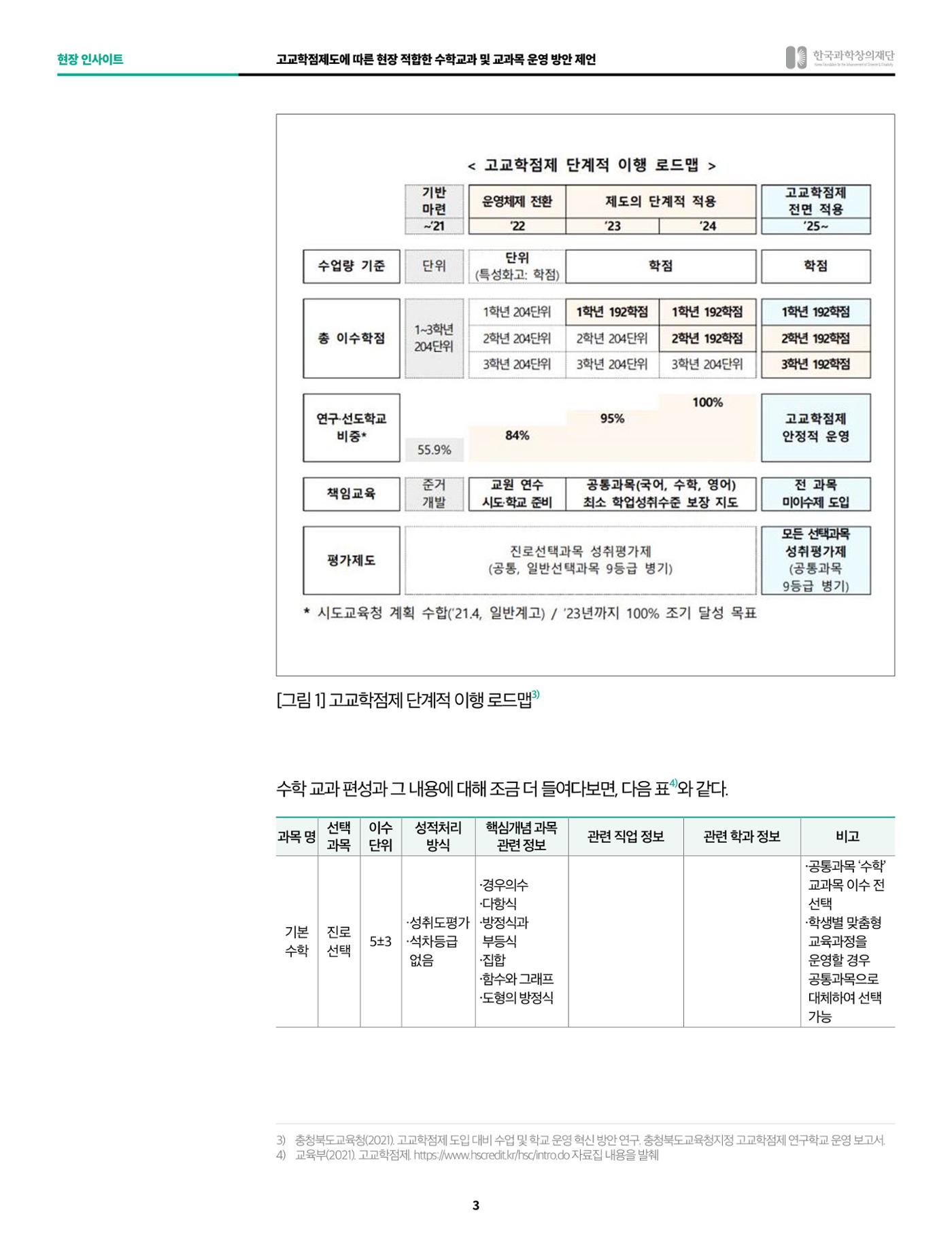 현장인사이트 - 고교학점제도의 안착을 위하여, 고교학점 제도에 적합한 수학융합 교과목 개발과 평가 3페이지