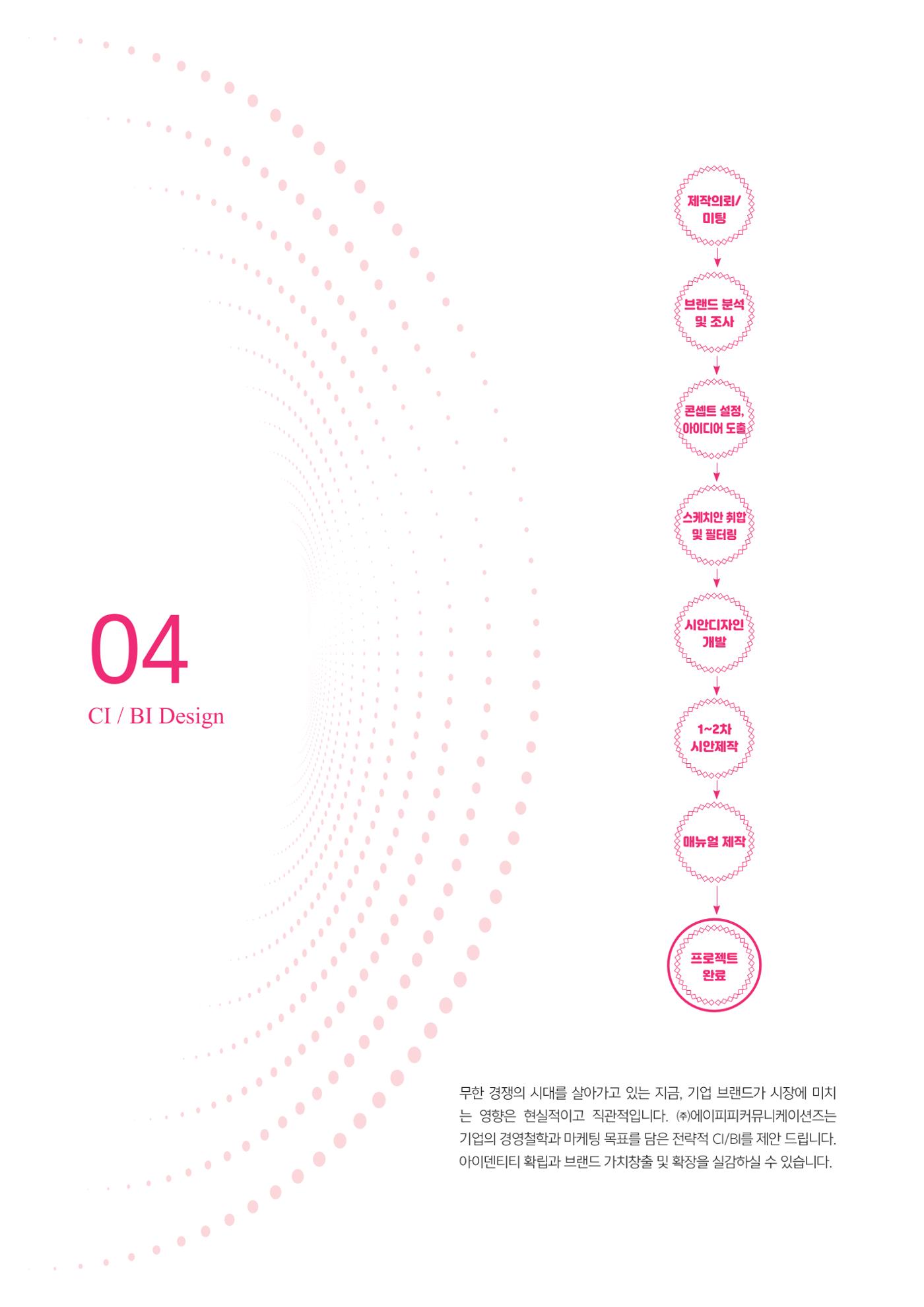CI·BI Design 1페이지