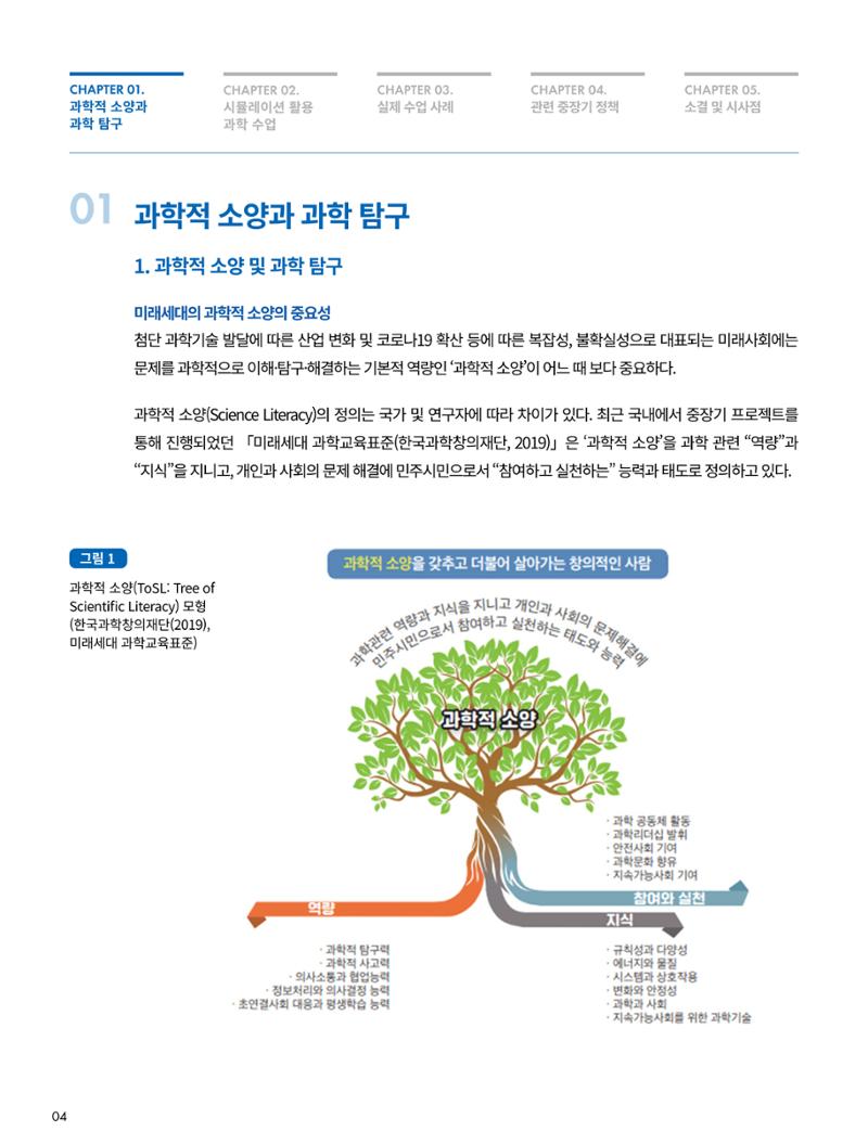 이슈페이퍼-시물레이션을 활용한 중등 단계 과학적 소양 함양 방안 탐색 4페이지