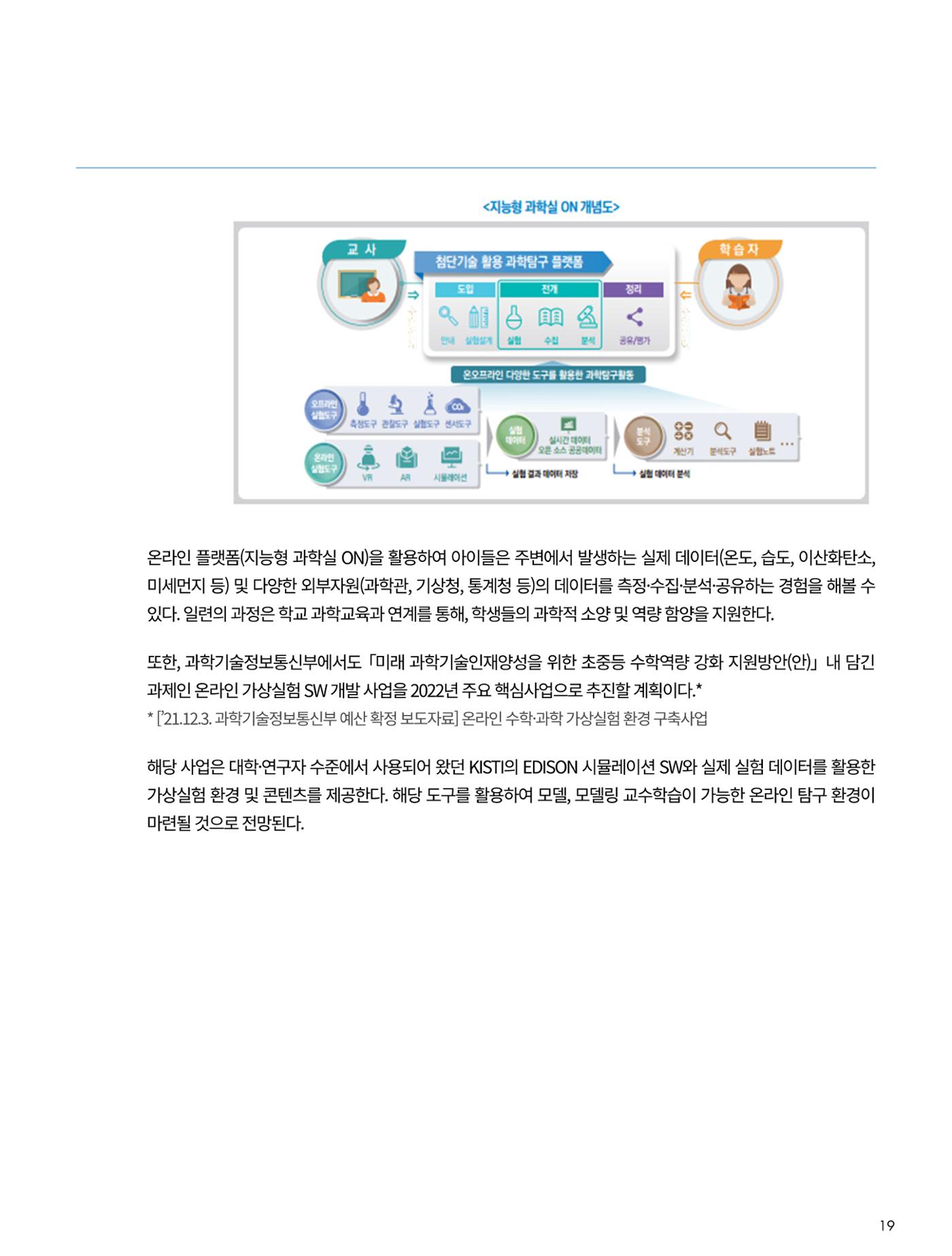 이슈페이퍼-시물레이션을 활용한 중등 단계 과학적 소양 함양 방안 탐색 19페이지