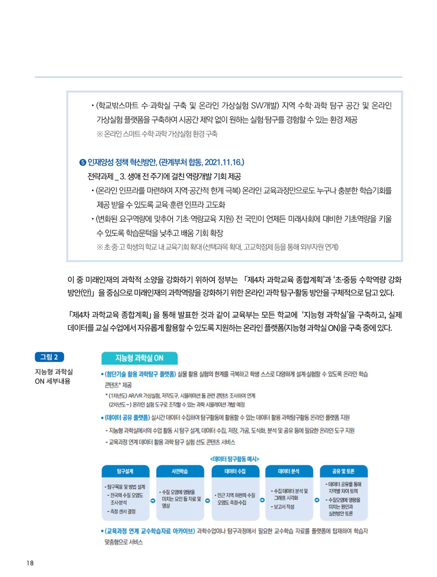 이슈페이퍼-시물레이션을 활용한 중등 단계 과학적 소양 함양 방안 탐색 18페이지