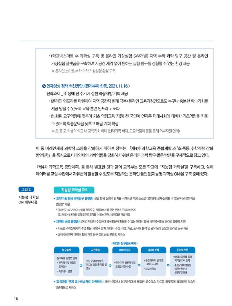 이슈페이퍼-시물레이션을 활용한 중등 단계 과학적 소양 함양 방안 탐색 18페이지
