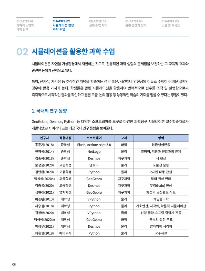 이슈페이퍼-시물레이션을 활용한 중등 단계 과학적 소양 함양 방안 탐색 8페이지