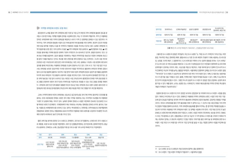 이슈페이퍼-지역 과학문화 확산의 필요성과 활성화 방안 10페이지