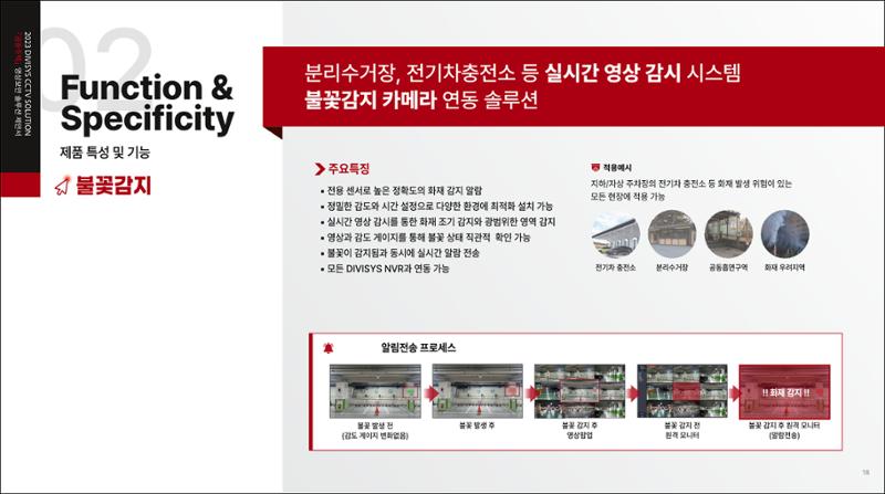 제안서 18페이지