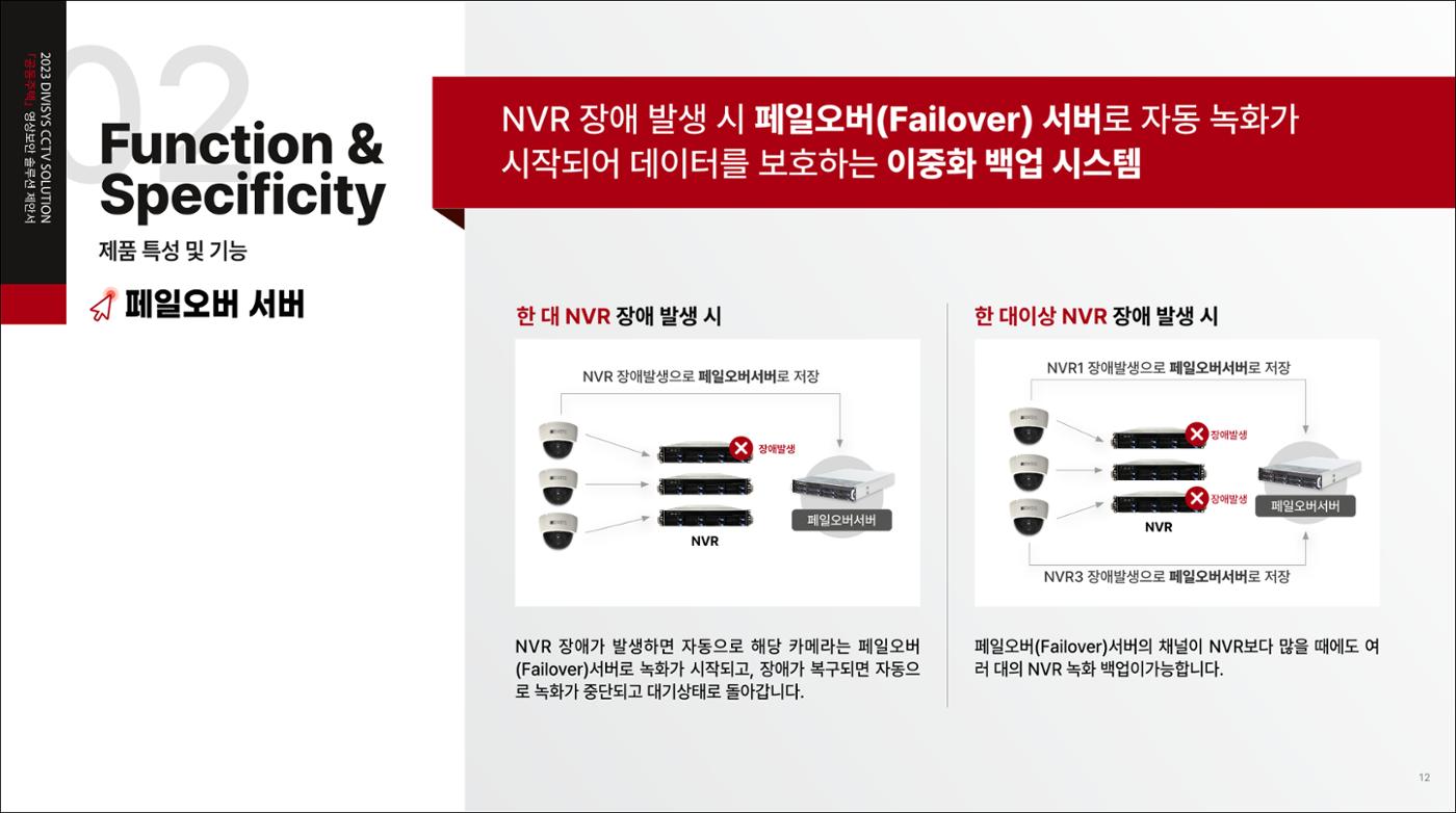 제안서 12페이지