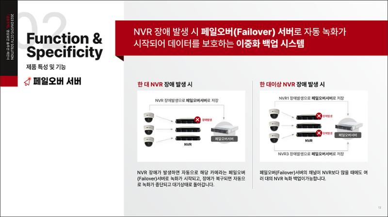 제안서 12페이지
