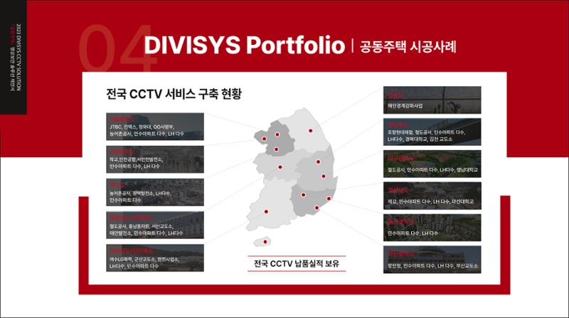 제안서 35페이지