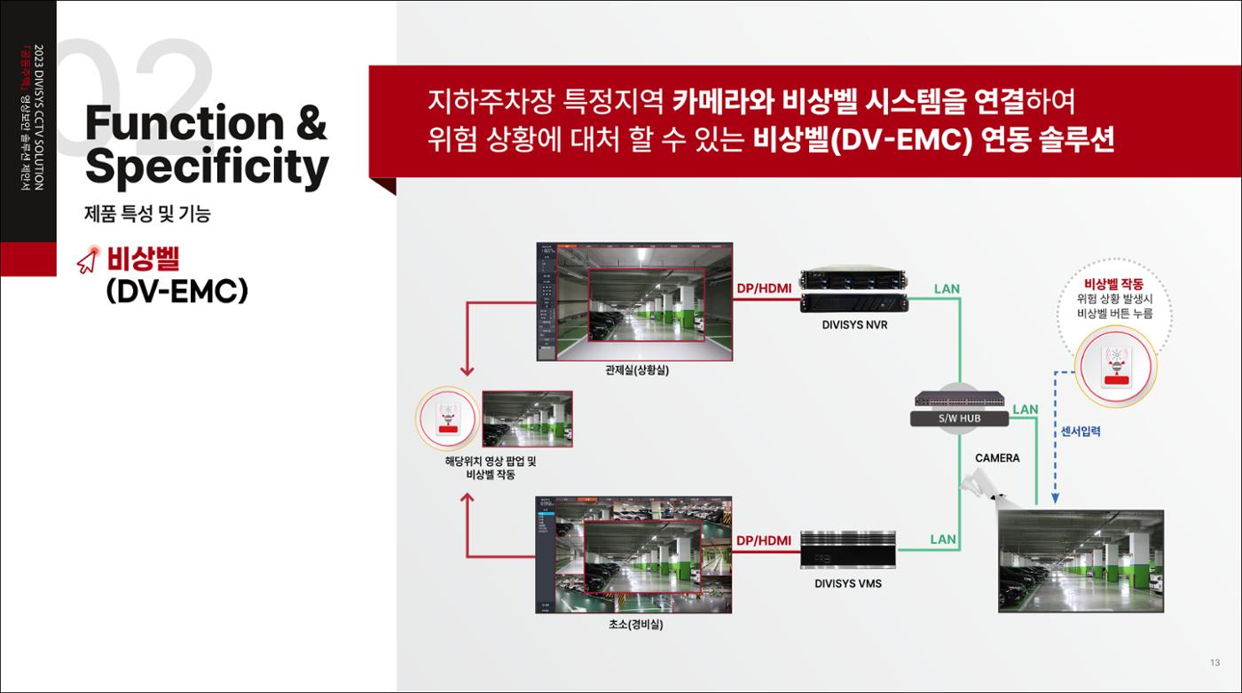 제안서 13페이지