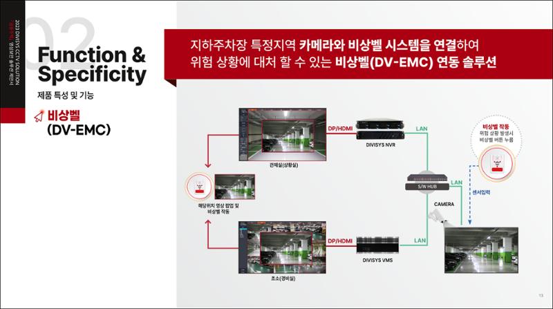 제안서 13페이지